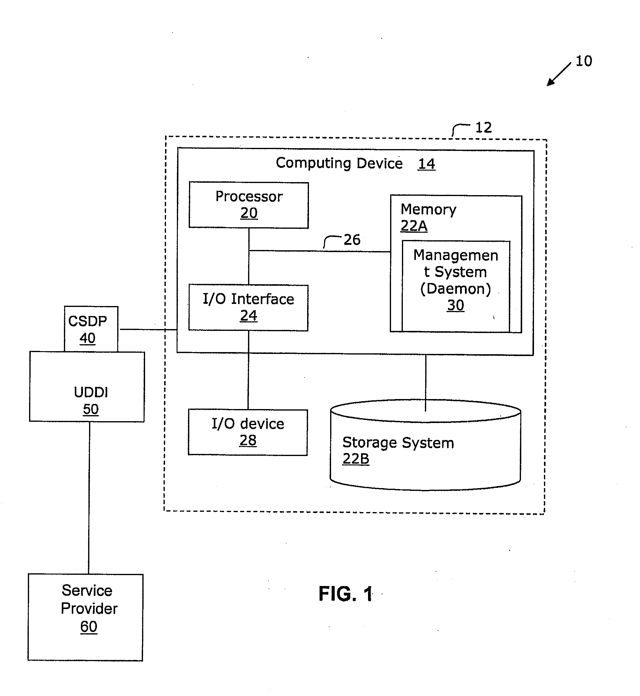 System and method of sensing and responding to service discoveries