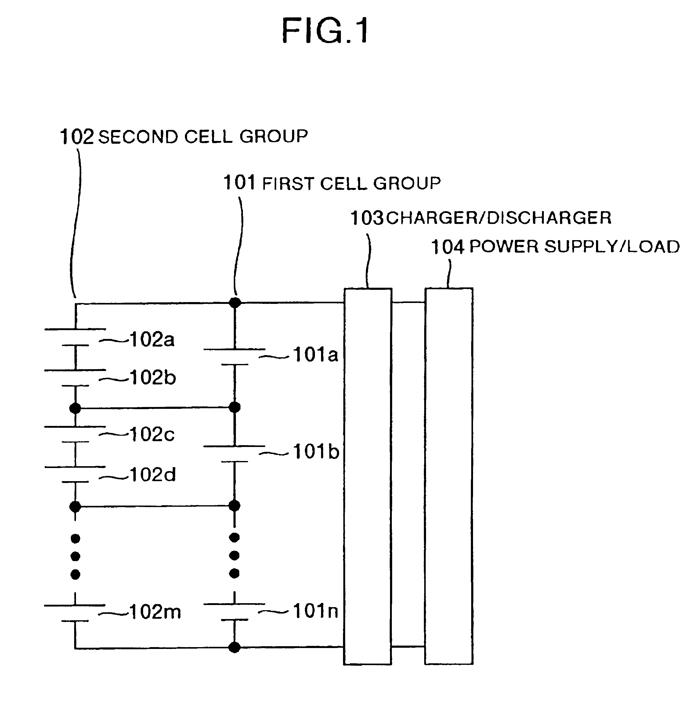 Power supply unit, distributed power supply system and electric vehicle loaded therewith