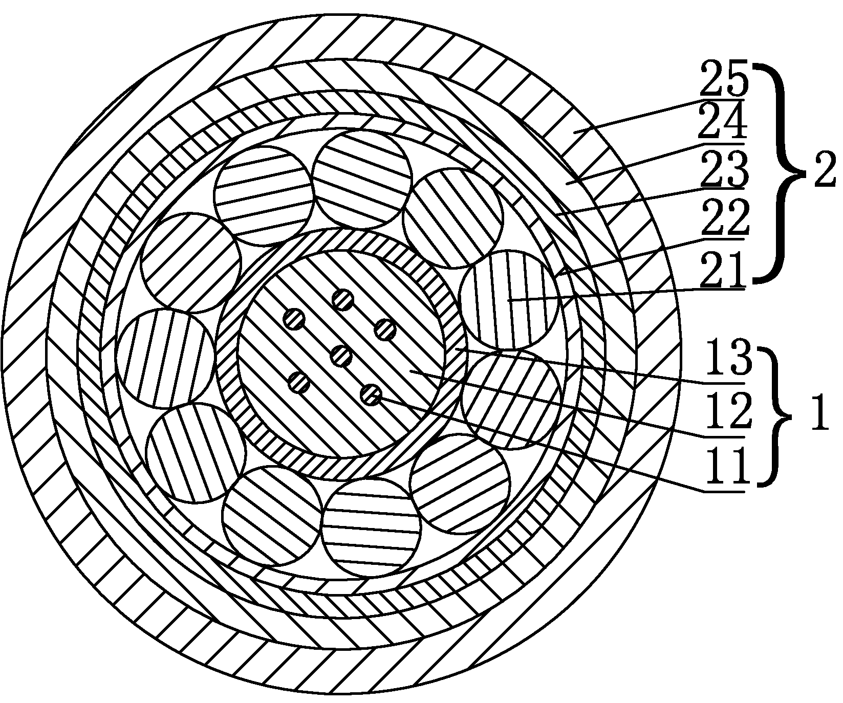 Central loose tube optical cable