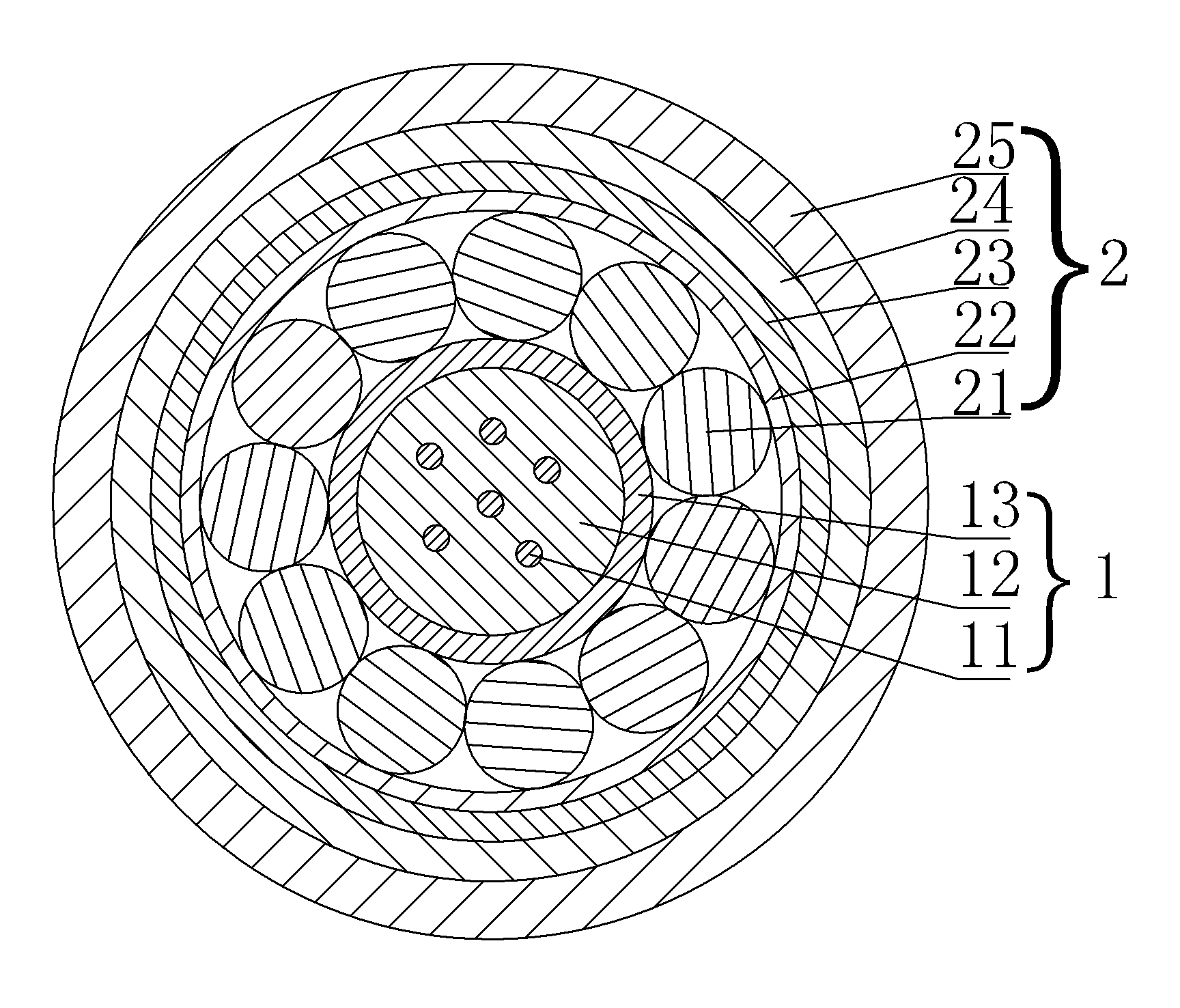 Central loose tube optical cable