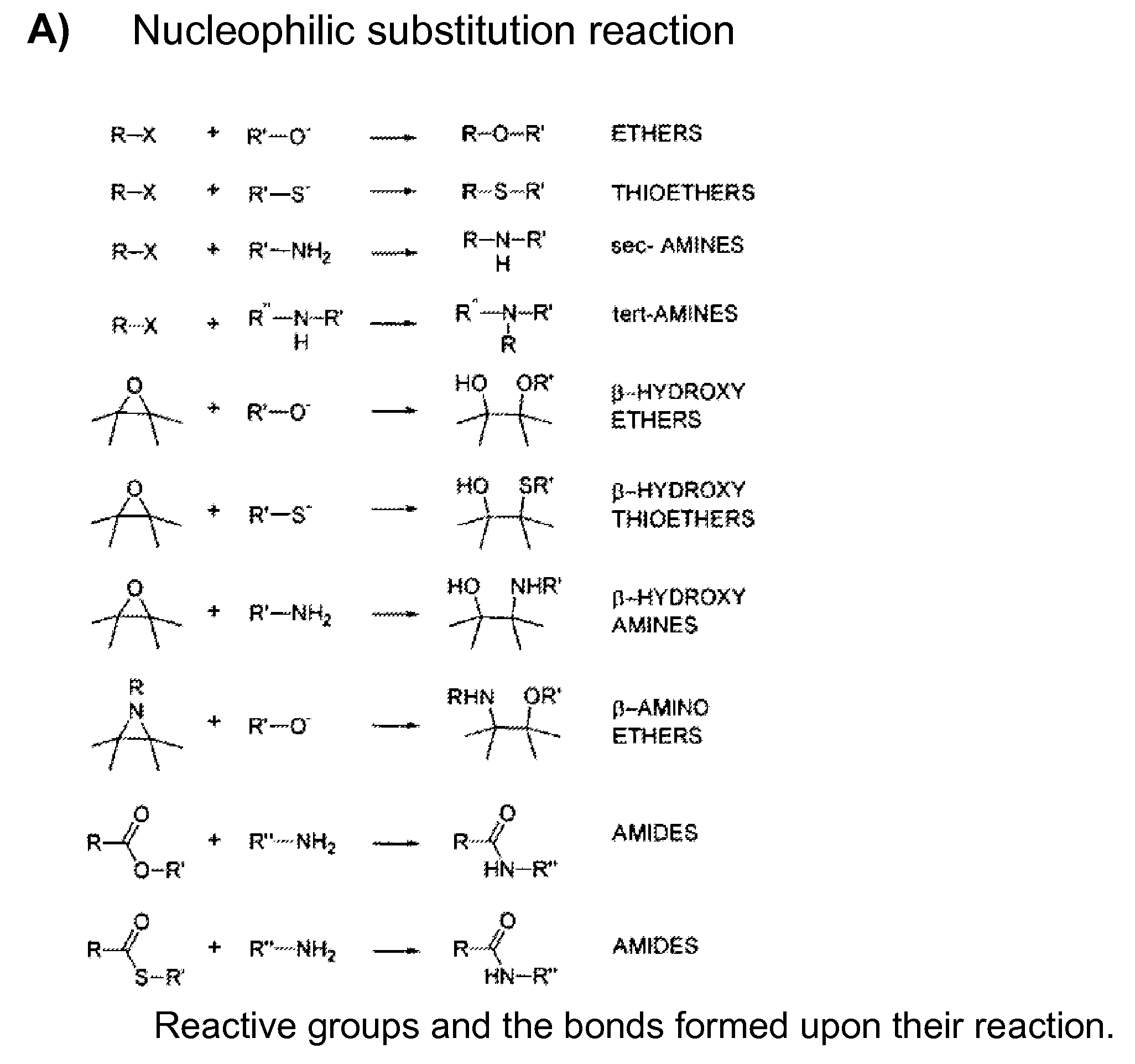 Mhc multimers, methods for their generation, labeling and use