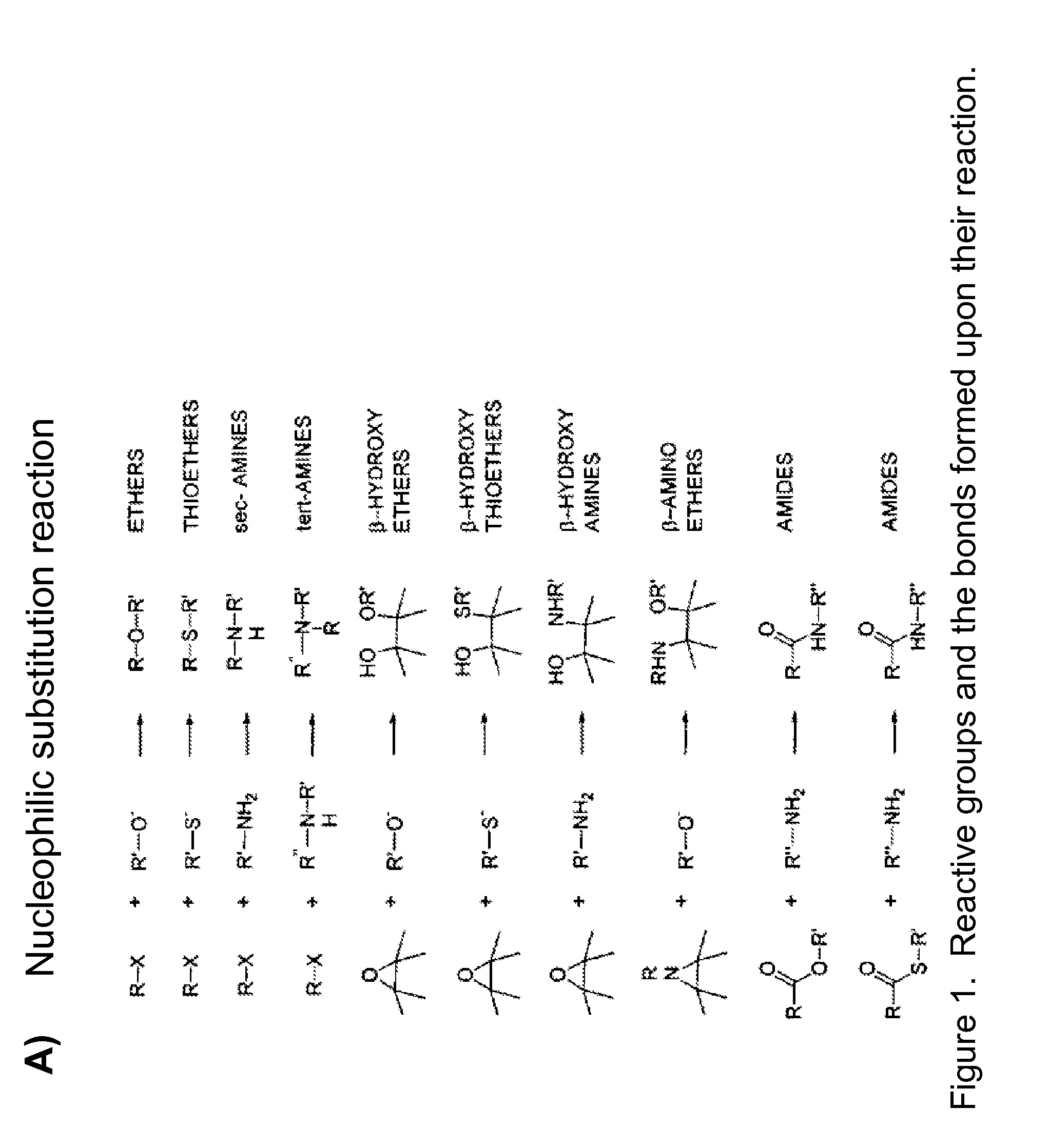 Mhc multimers, methods for their generation, labeling and use