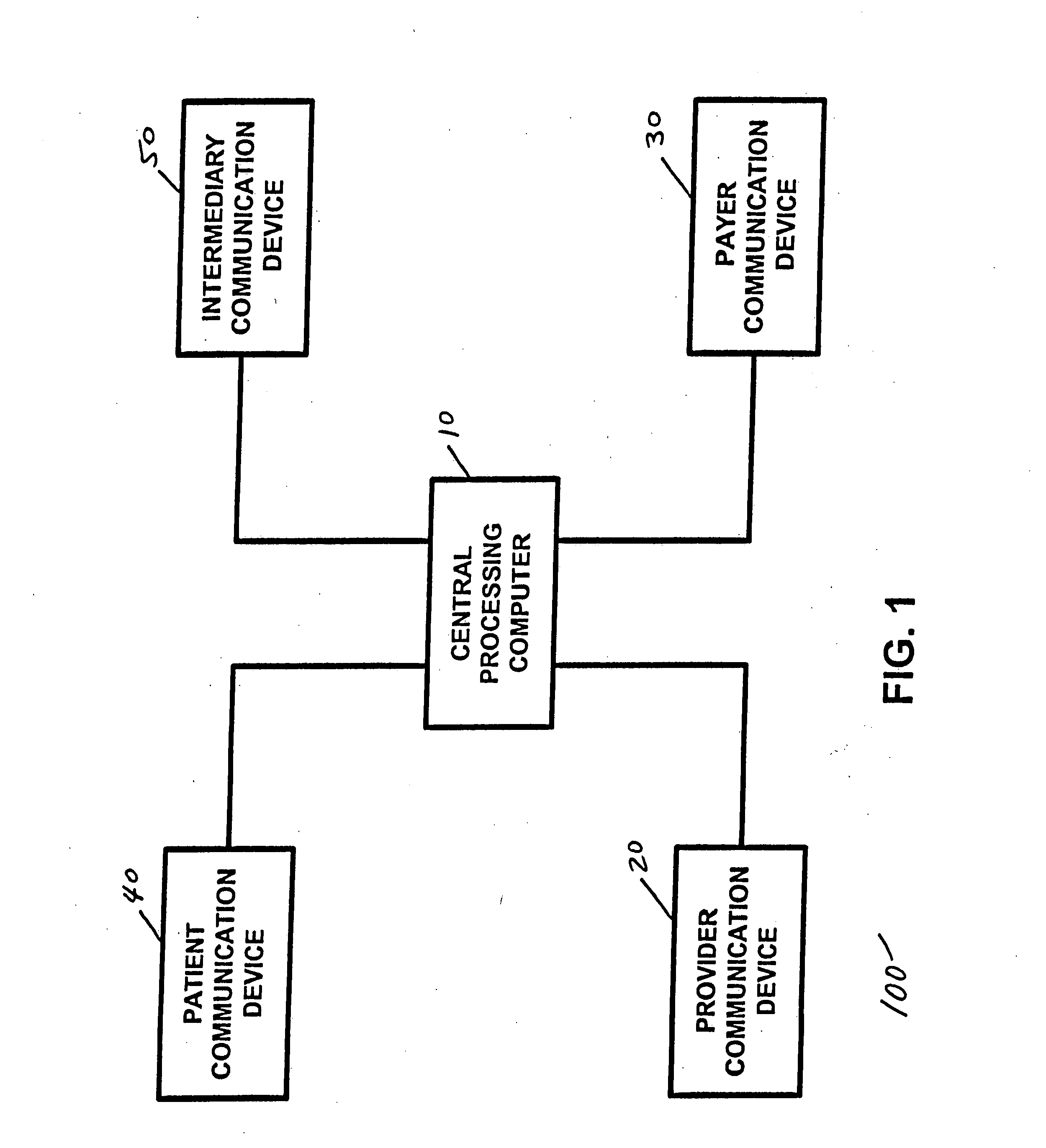 Apparatus and method for processing and/or for providing healthcare information and/or healthcare-related information