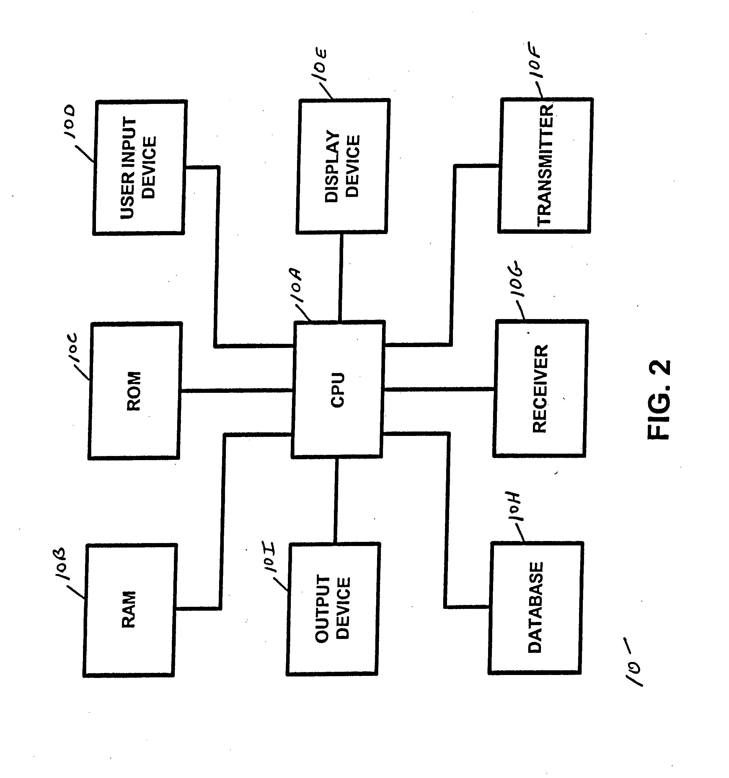 Apparatus and method for processing and/or for providing healthcare information and/or healthcare-related information