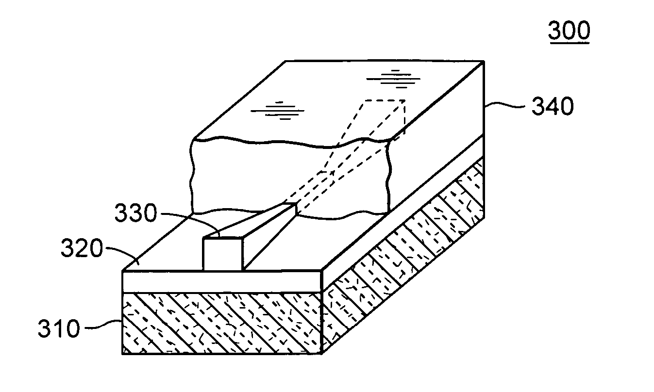 Optical waveguide amplifier