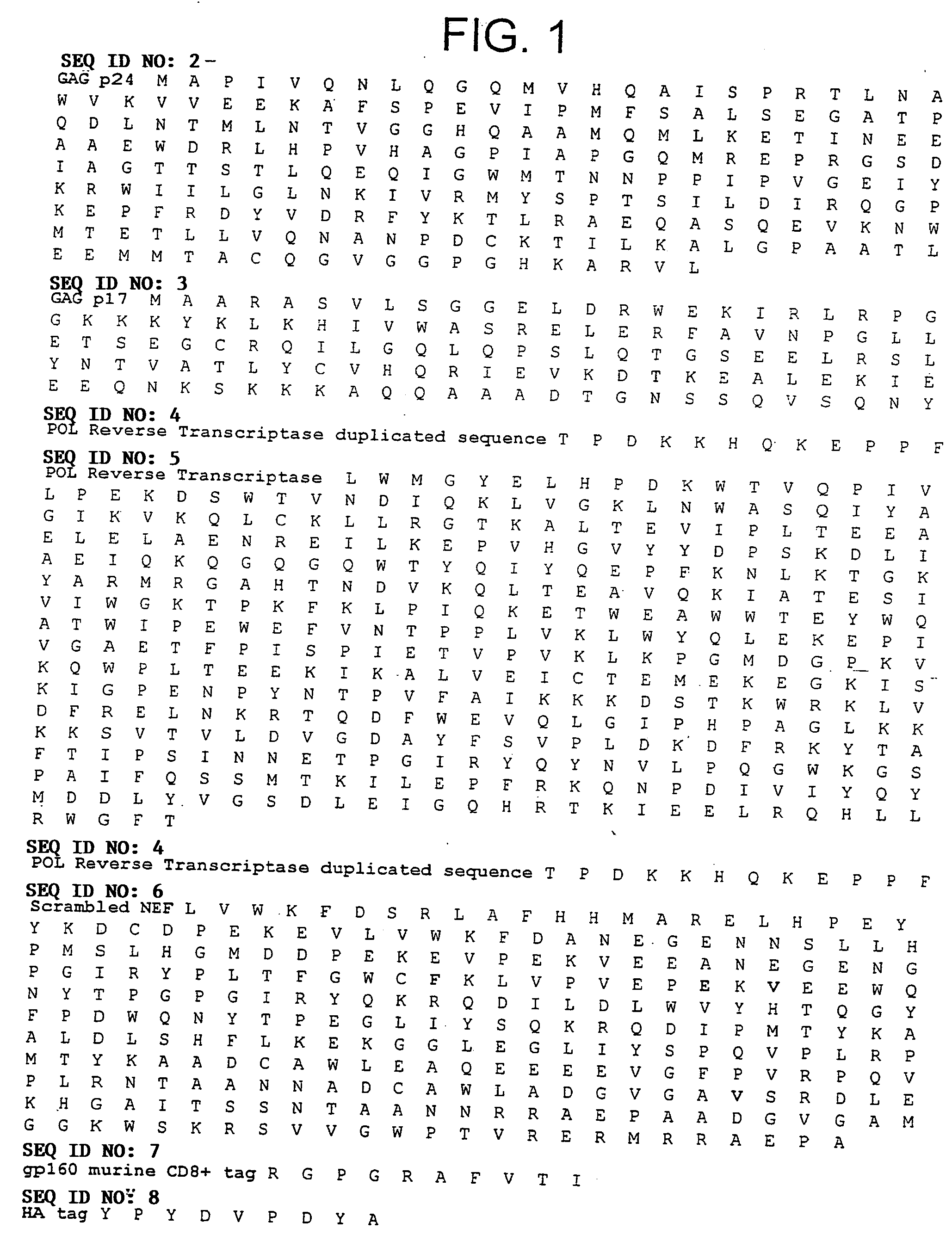 HIV pharmaccines