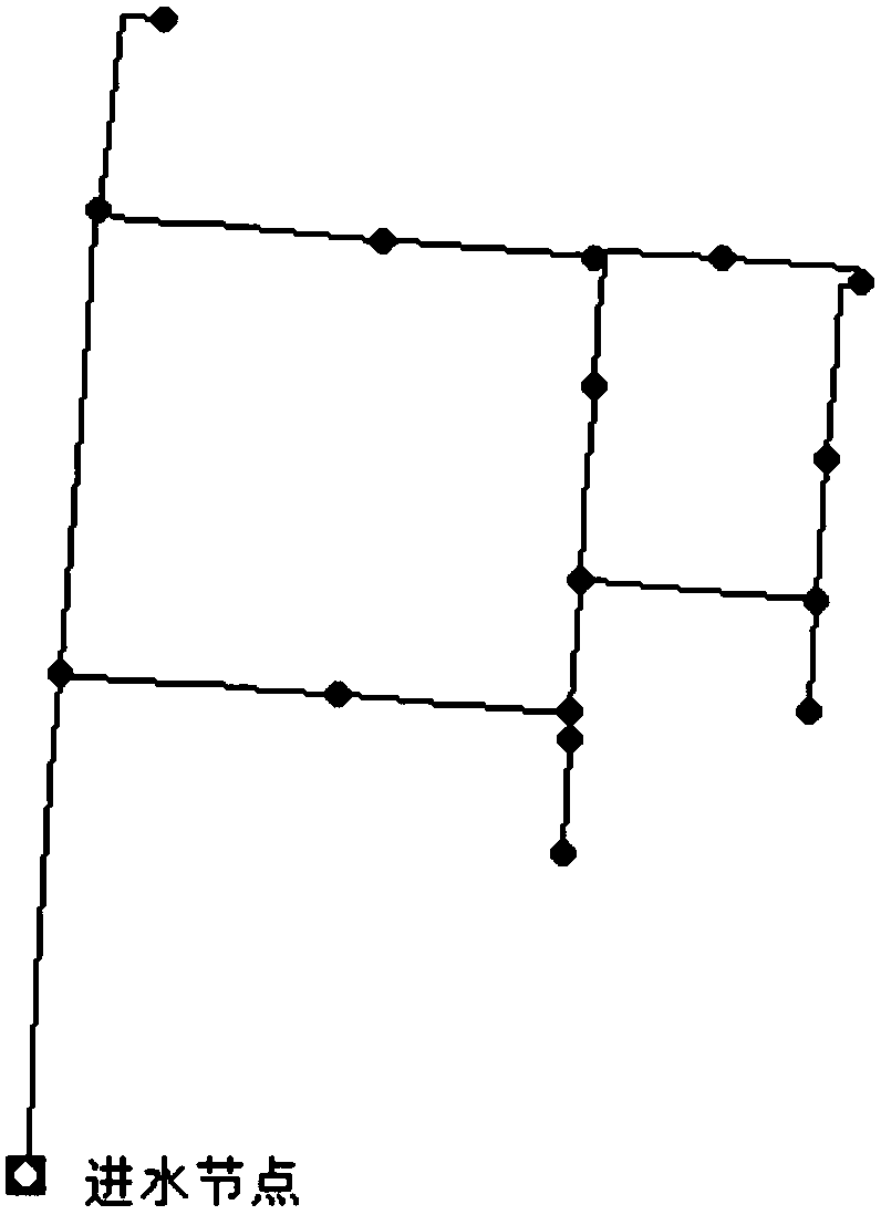 Pipe network leakage warning method based on water consumption optimization prediction model