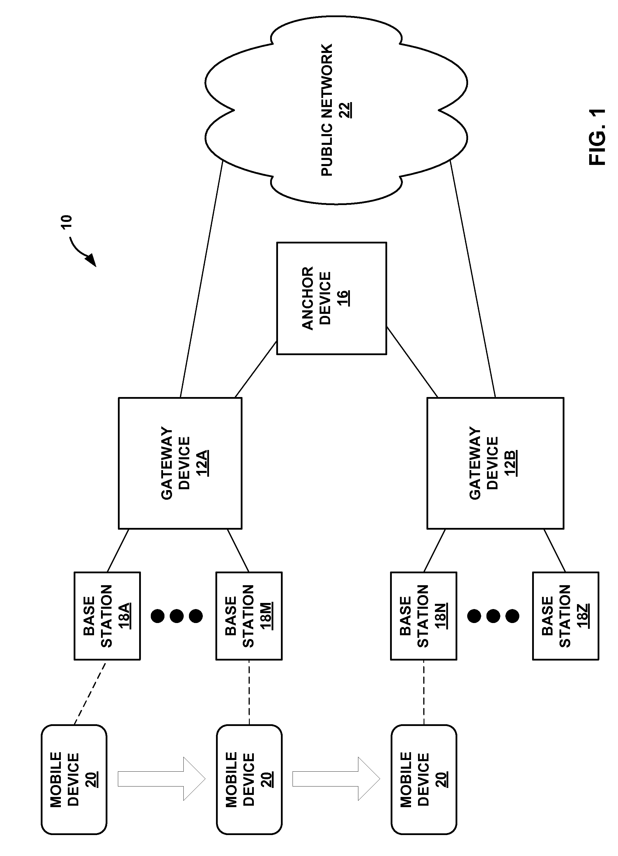 Network-based micro mobility in cellular networks using extended virtual private LAN service