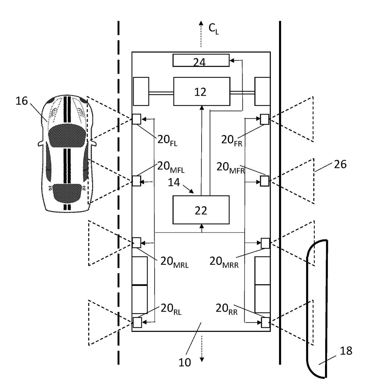 System and method for determining the positions of side collision avoidance sensors on a vehicle