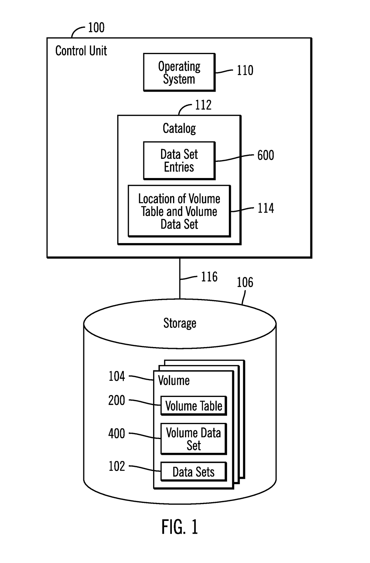 Rebuilding damaged areas of a volume table using a volume data set