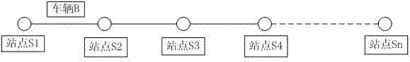 Automatic dynamic bus scheduling system and method