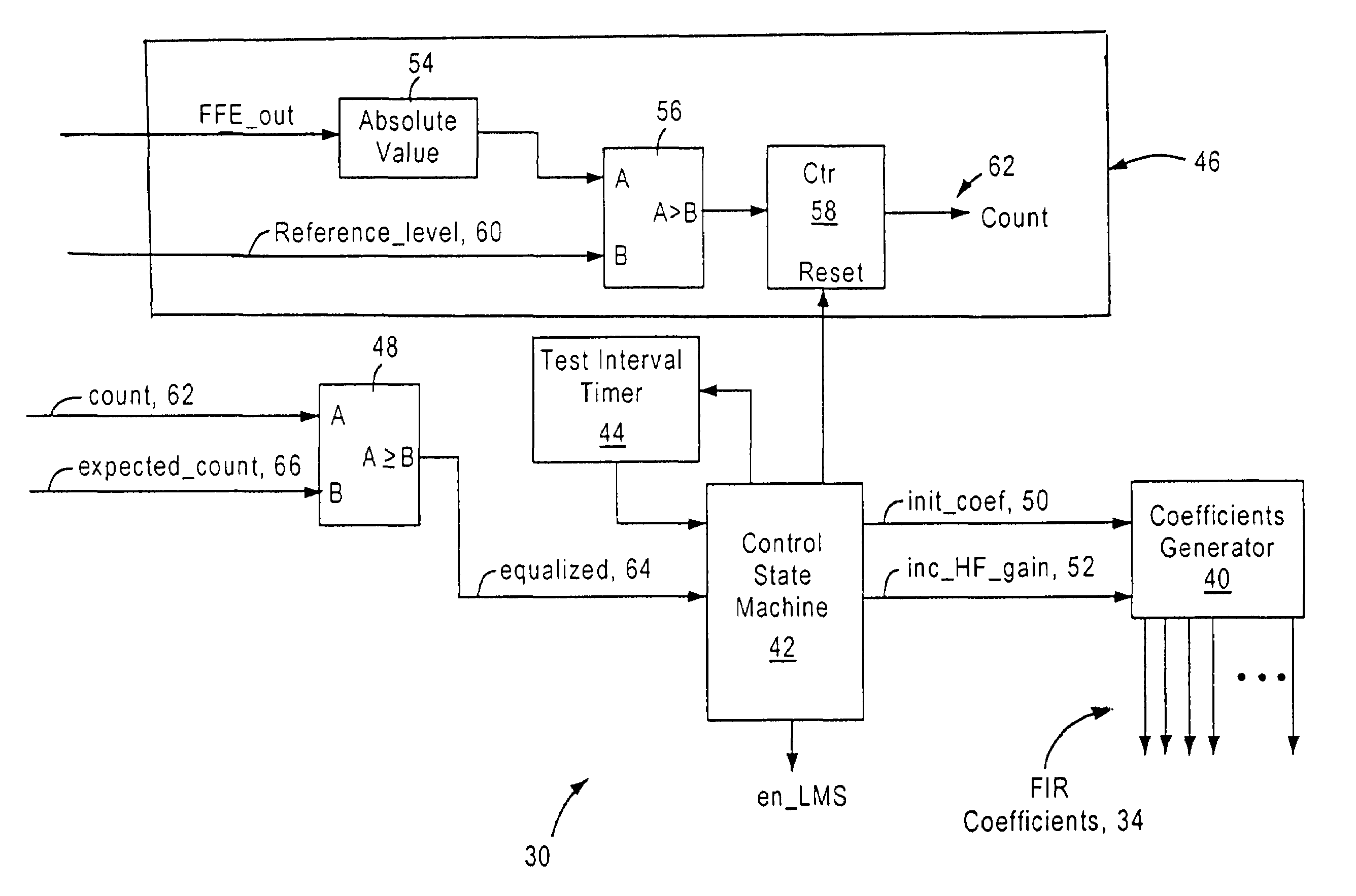 Arrangement for initializing digital equalizer settings based on comparing digital equalizer outputs to prescribed equalizer outputs