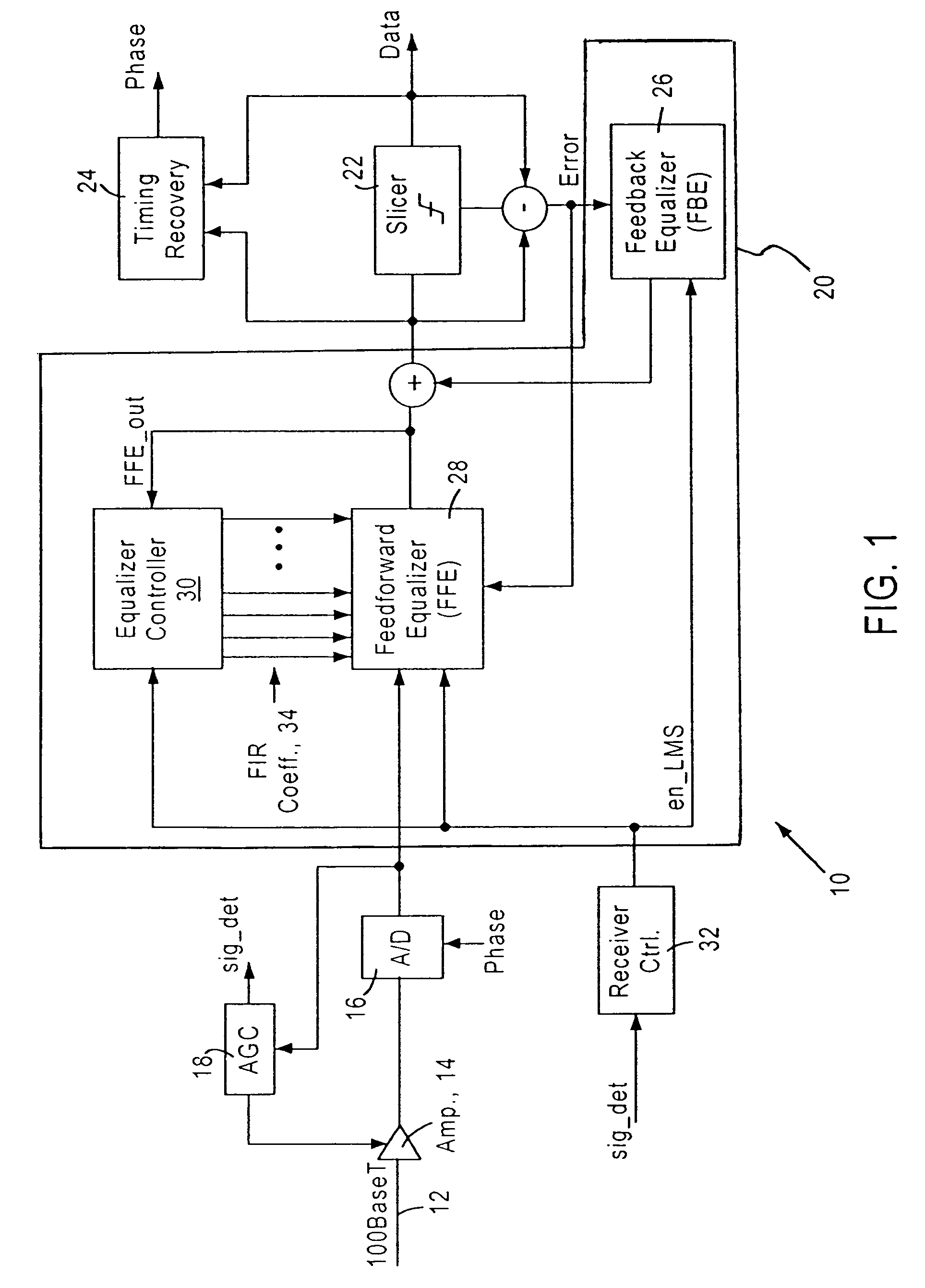 Arrangement for initializing digital equalizer settings based on comparing digital equalizer outputs to prescribed equalizer outputs