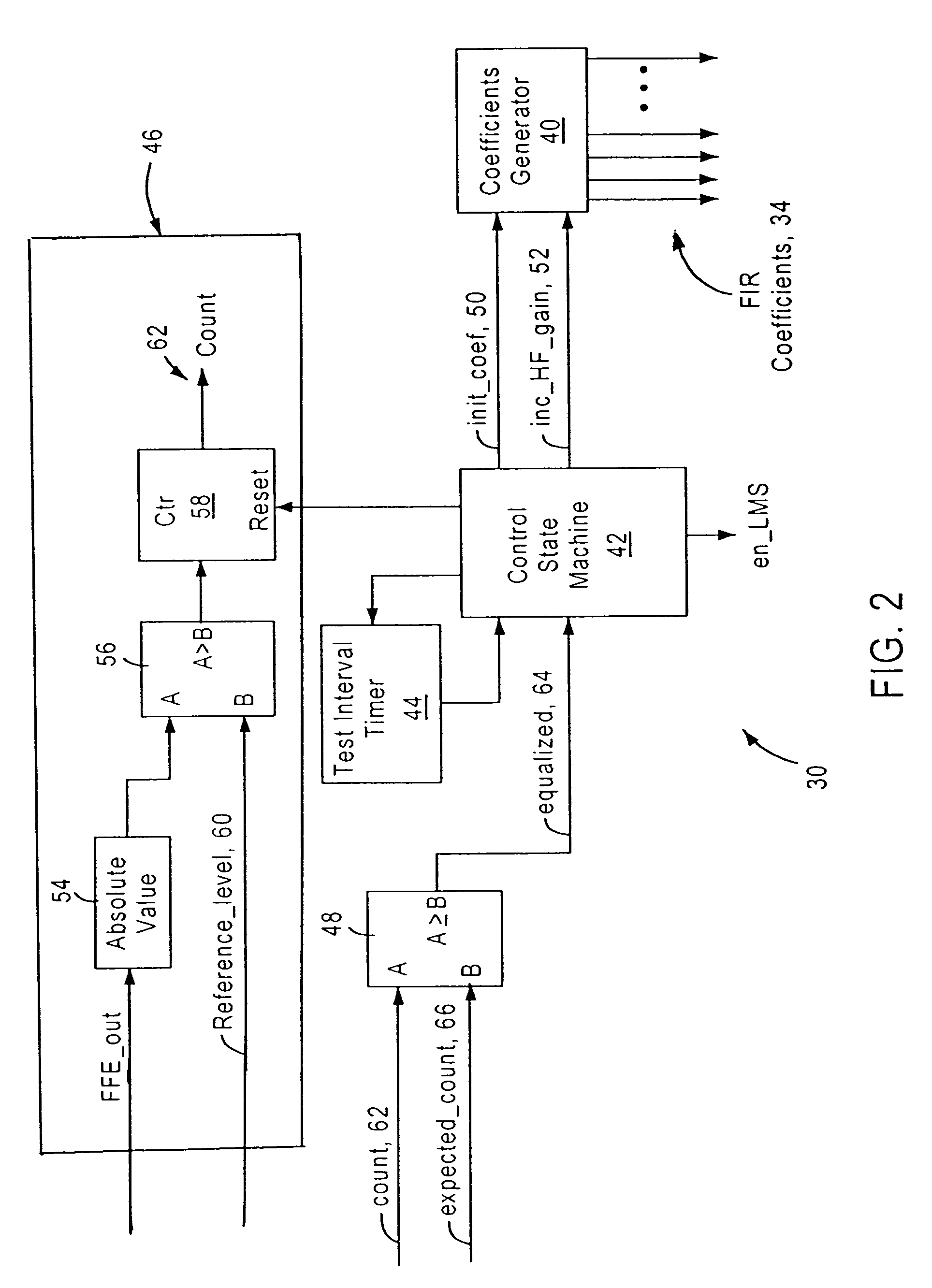 Arrangement for initializing digital equalizer settings based on comparing digital equalizer outputs to prescribed equalizer outputs