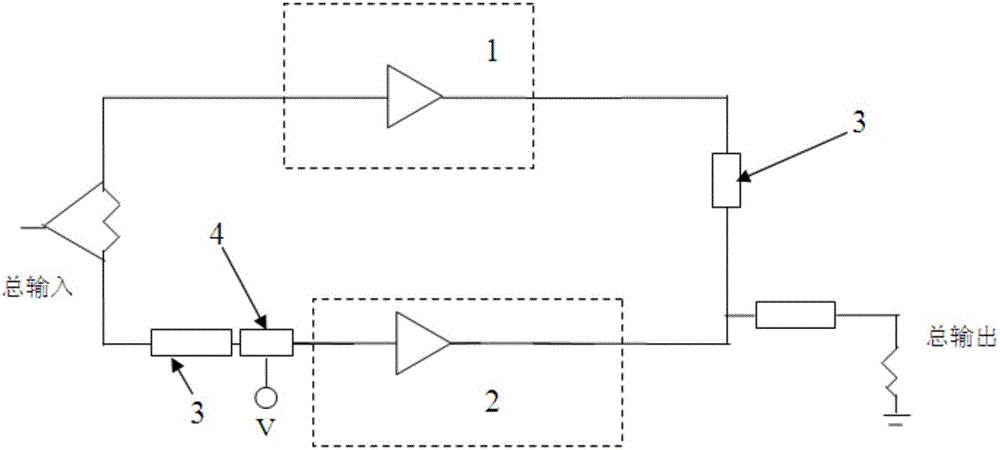 Post-distortion linearized Doherty power amplifier based on ferroelectric capacitor