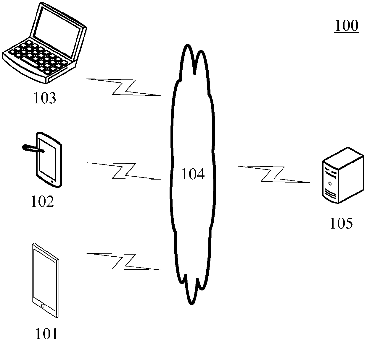 A method and device for translating statements