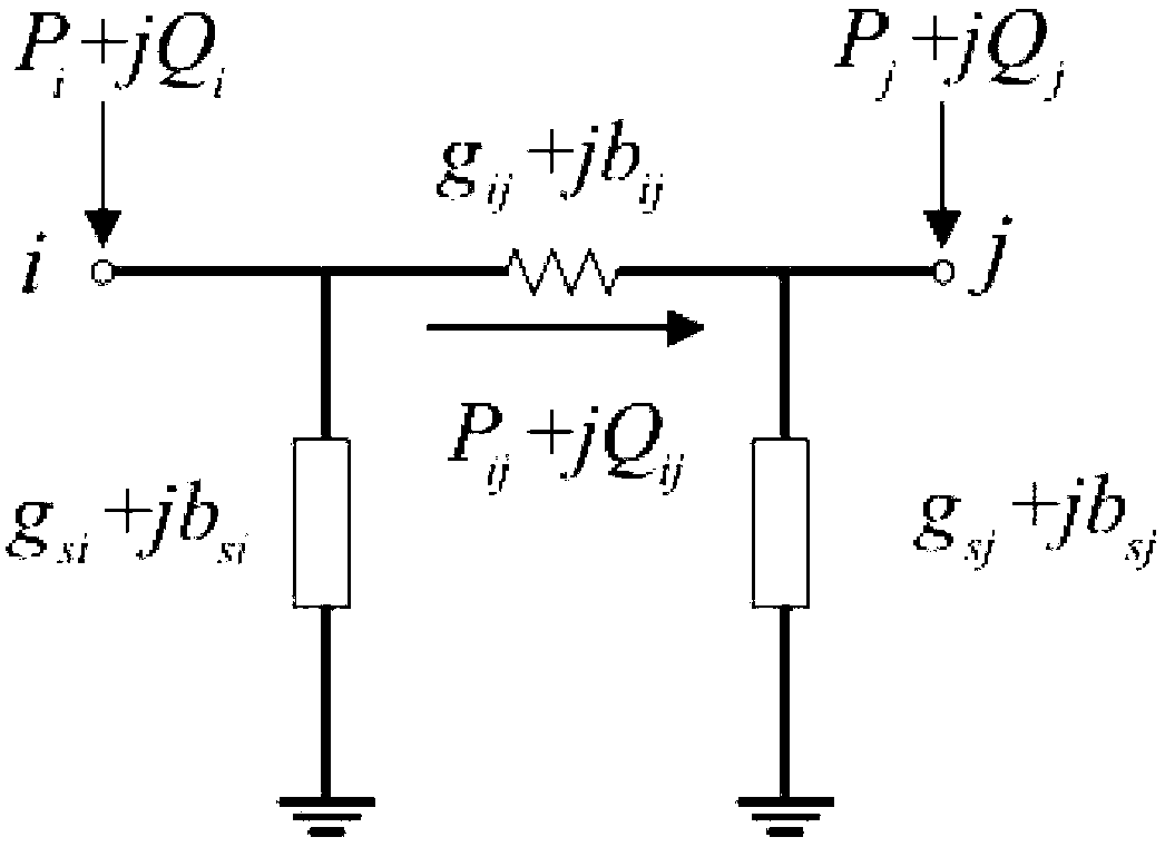 Status estimating and coordinating method of wide-area power system