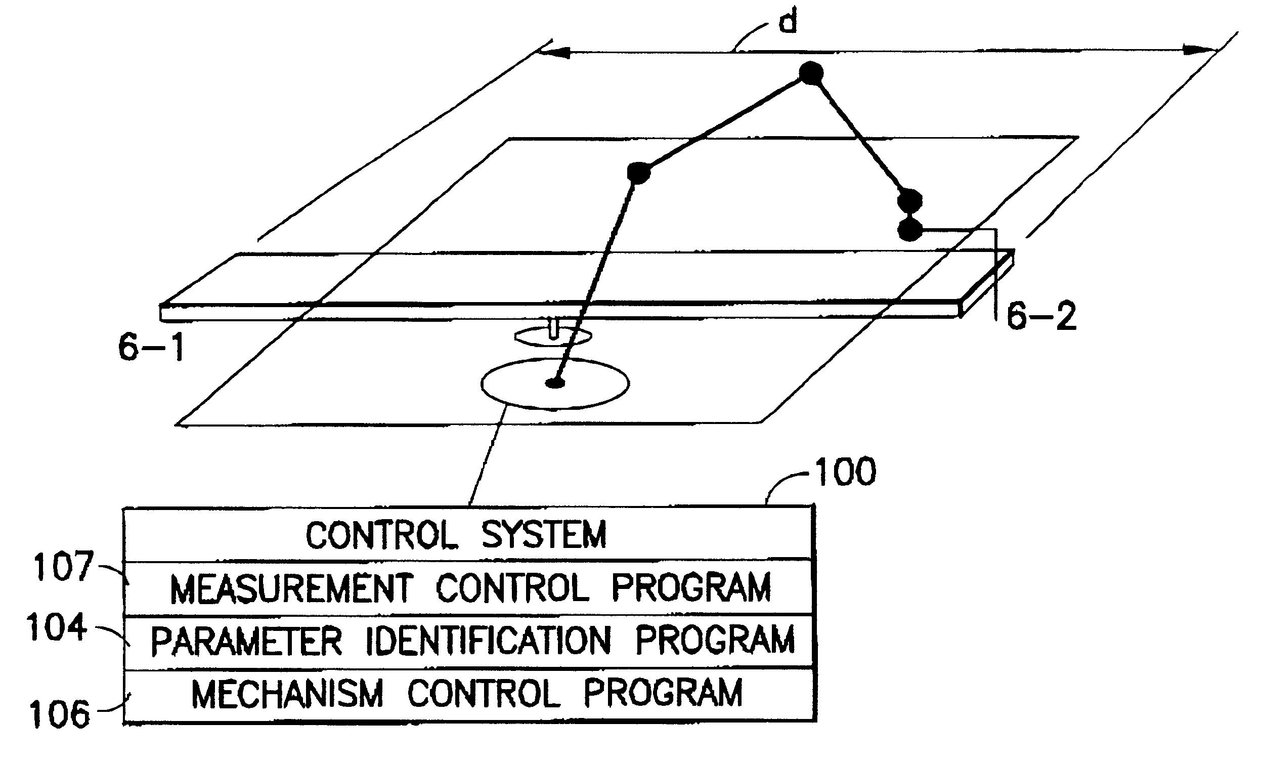 Method and device for the improvement of the pose accuracy of effectors on mechanisms and for the measurement of objects in a workspace