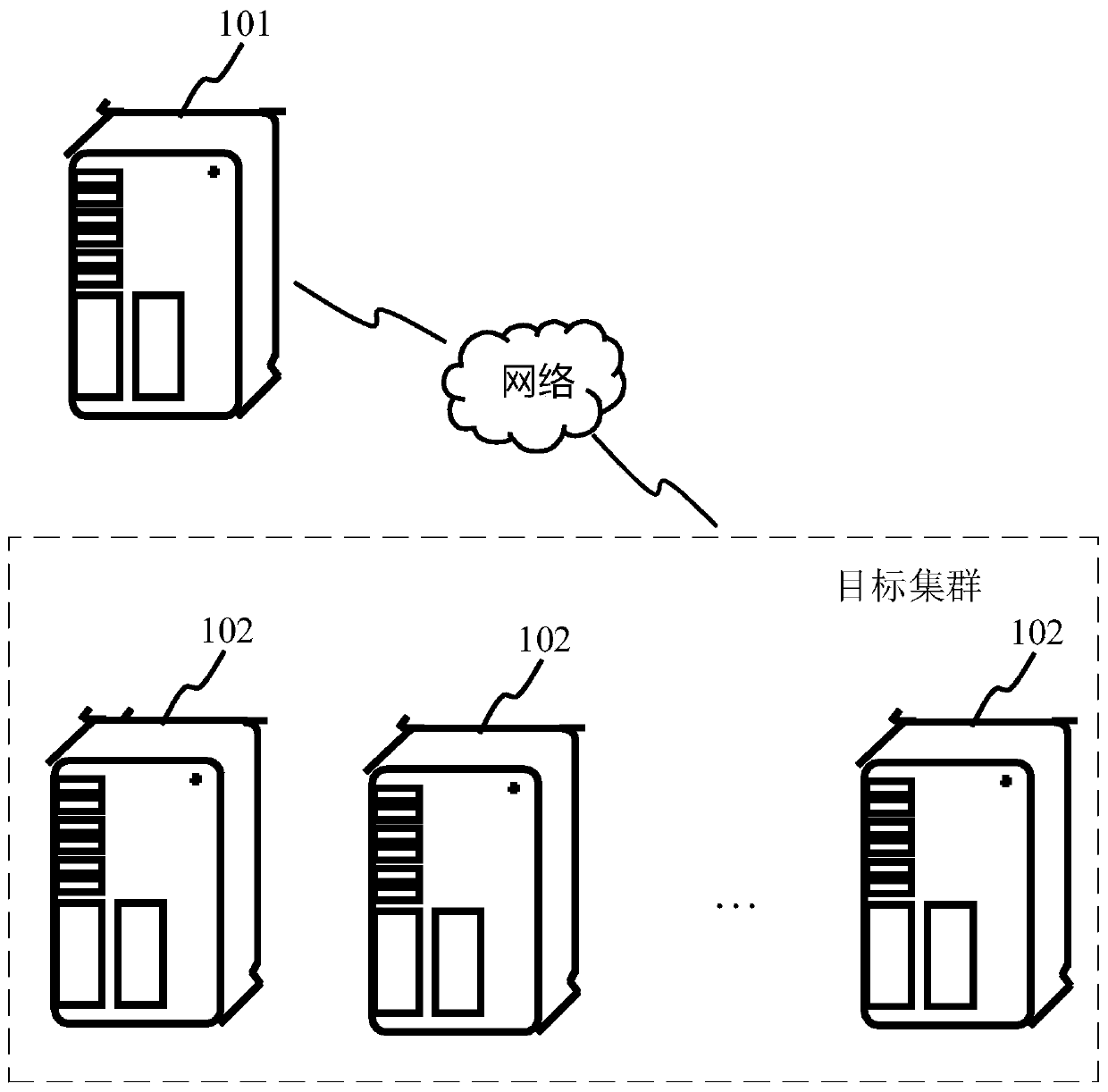 Service upgrading monitoring method and device, server and storage medium