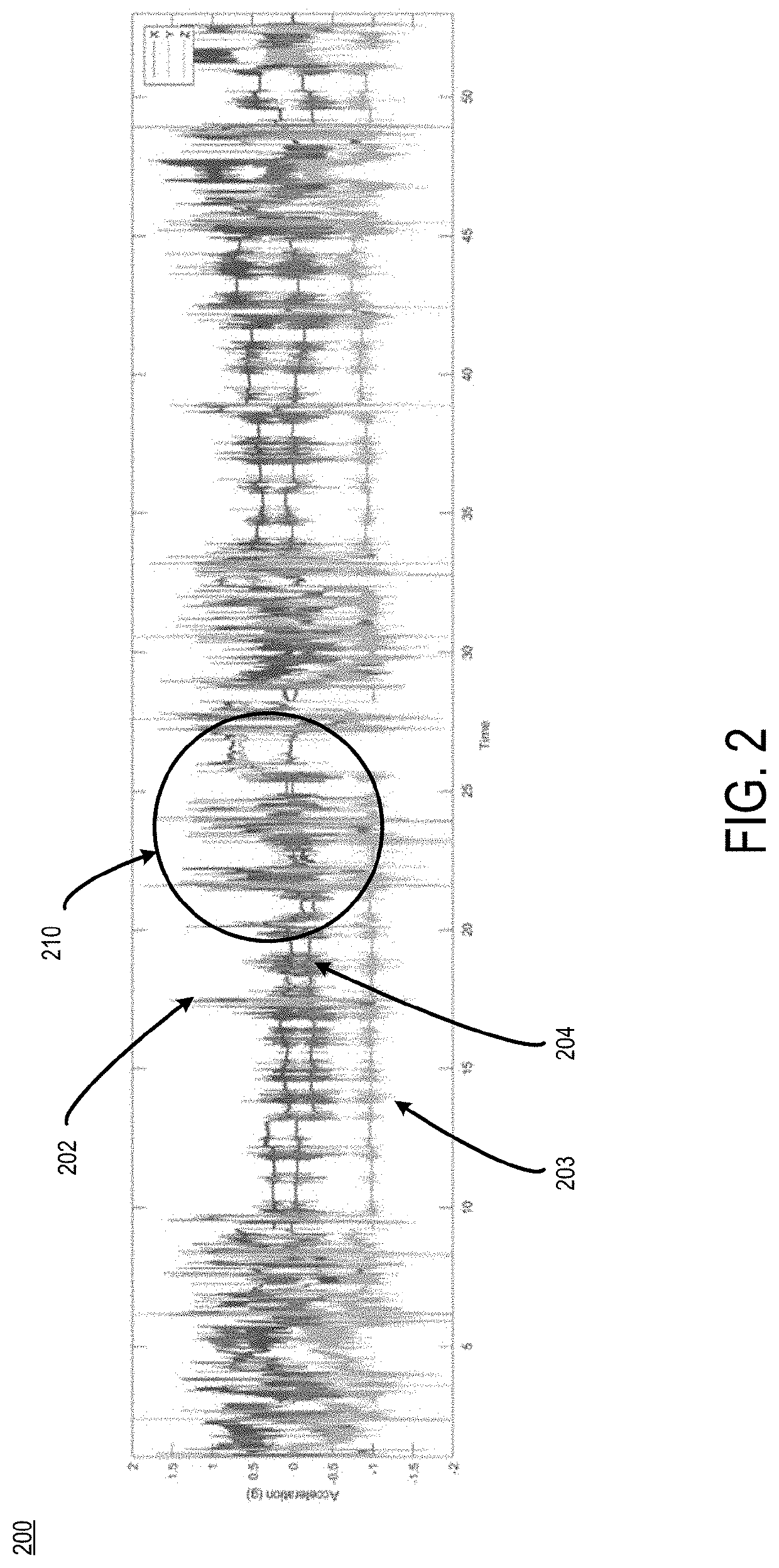 Sensing and activity classification for infants