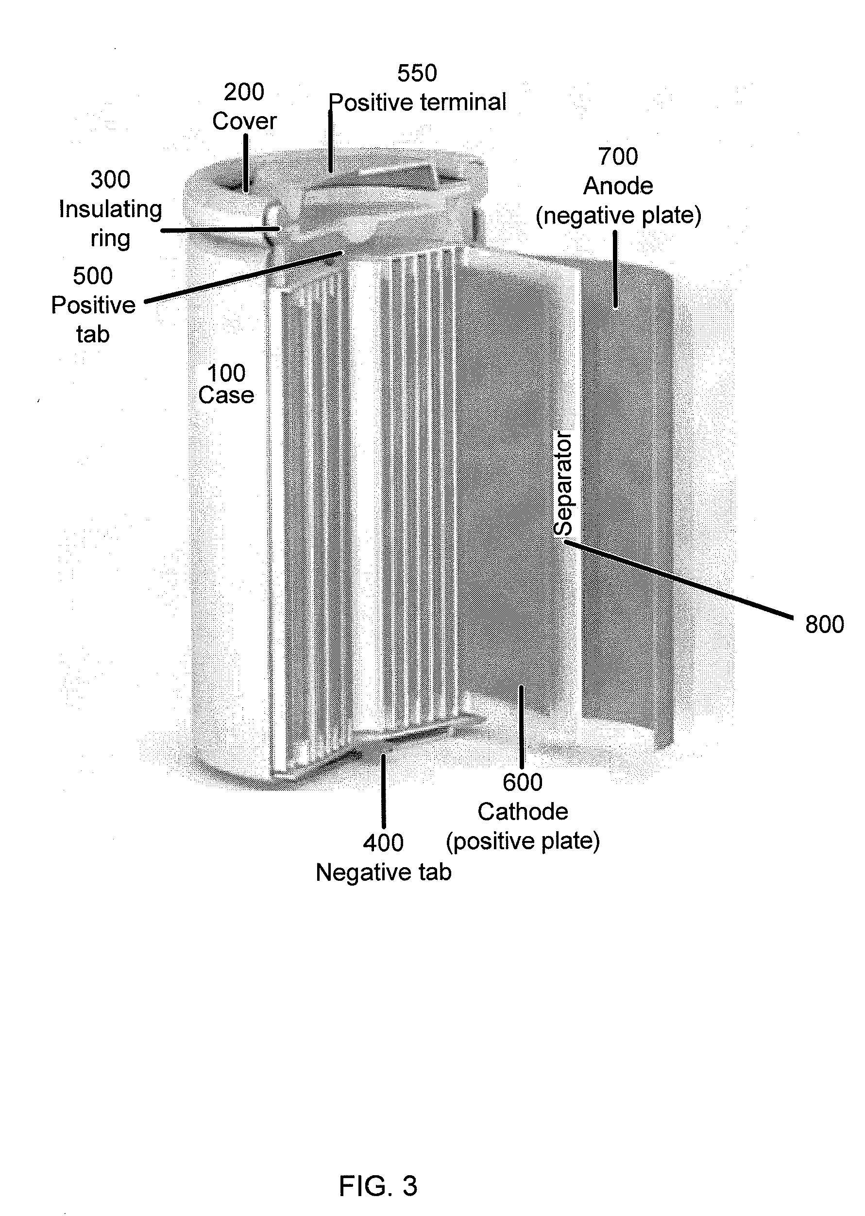 High performance lithium or lithium ion cell