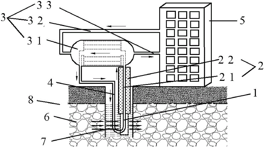 Loop type heat pipe exploitation middle-shallow layer hydrothermal type geothermal system