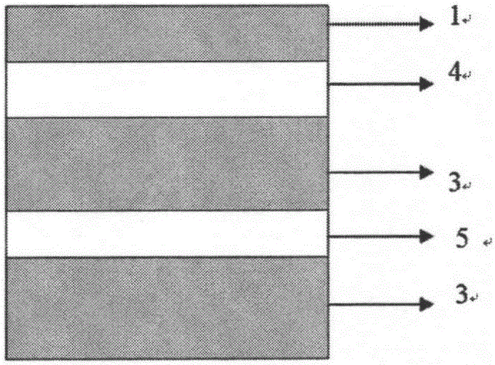 Surface corrosion-resistant lithium battery flexible package film