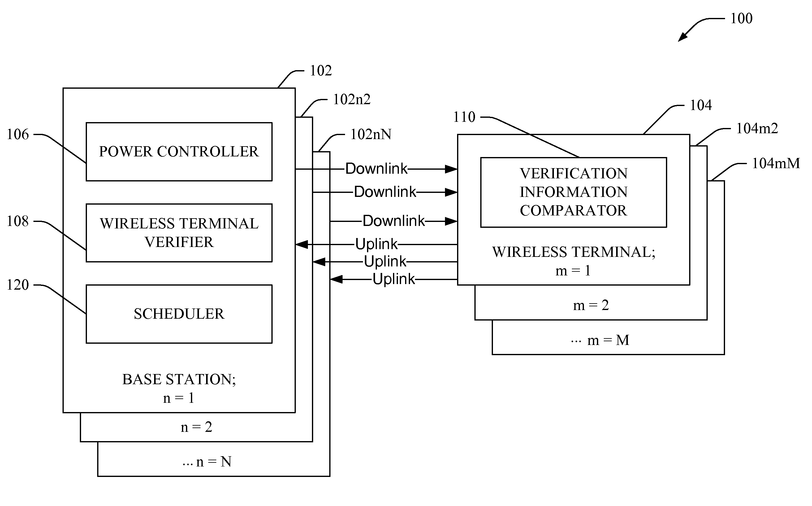 Inter-cell power control for interference management