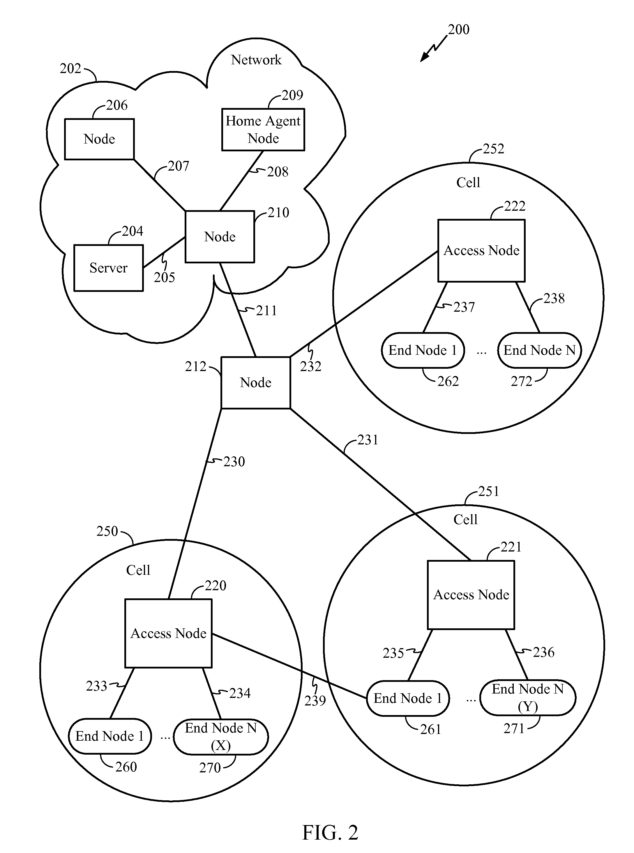 Inter-cell power control for interference management