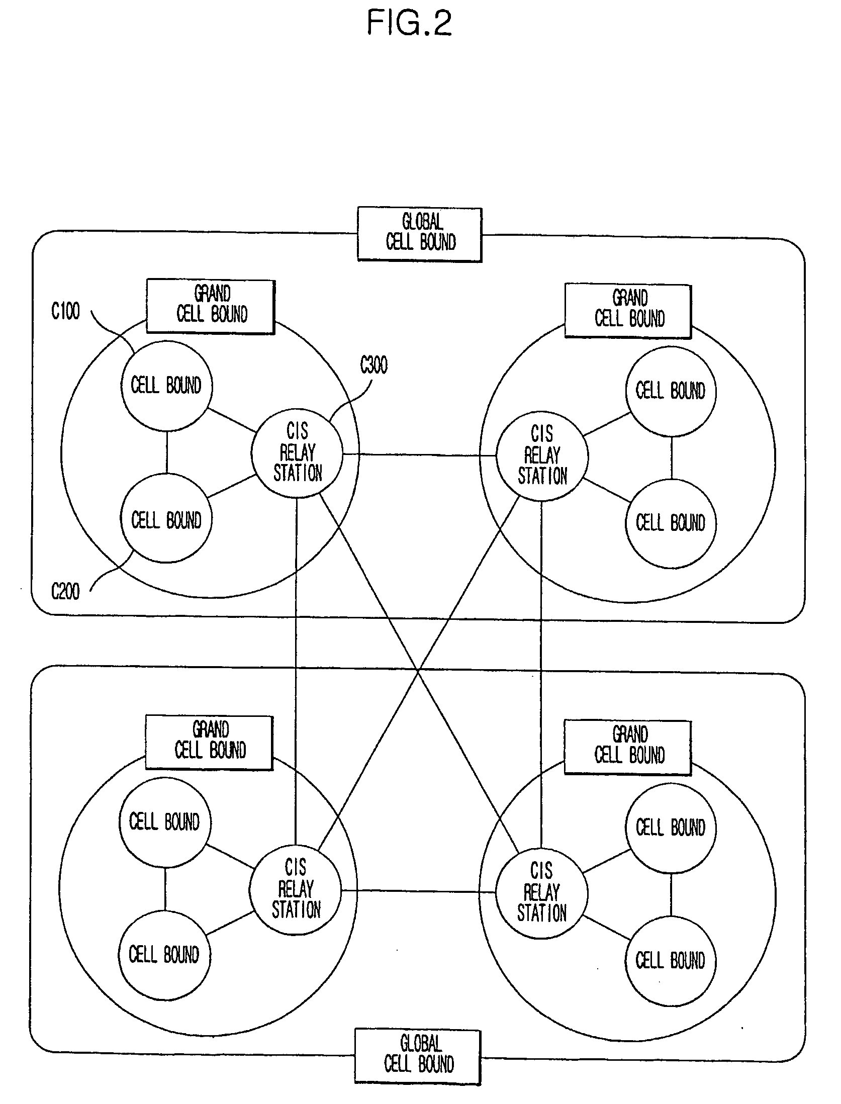 Communication integration system for establishing fittest communication route depending on information of user's communication terminals and calling method using the same