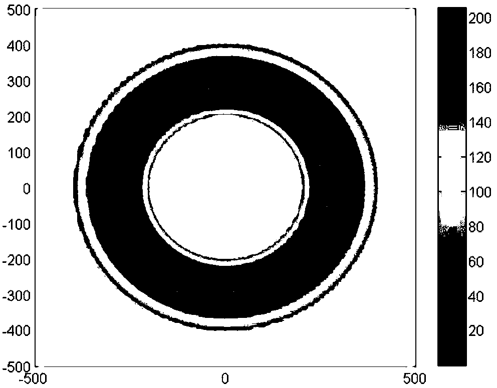 Deflection type plane polishing device with wear compensation