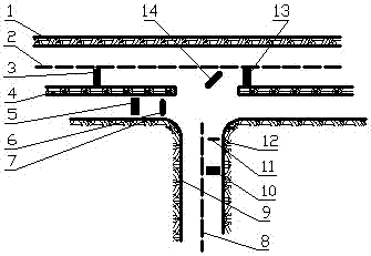 Traffic guidance system at the entrance of arterial roads and local roads