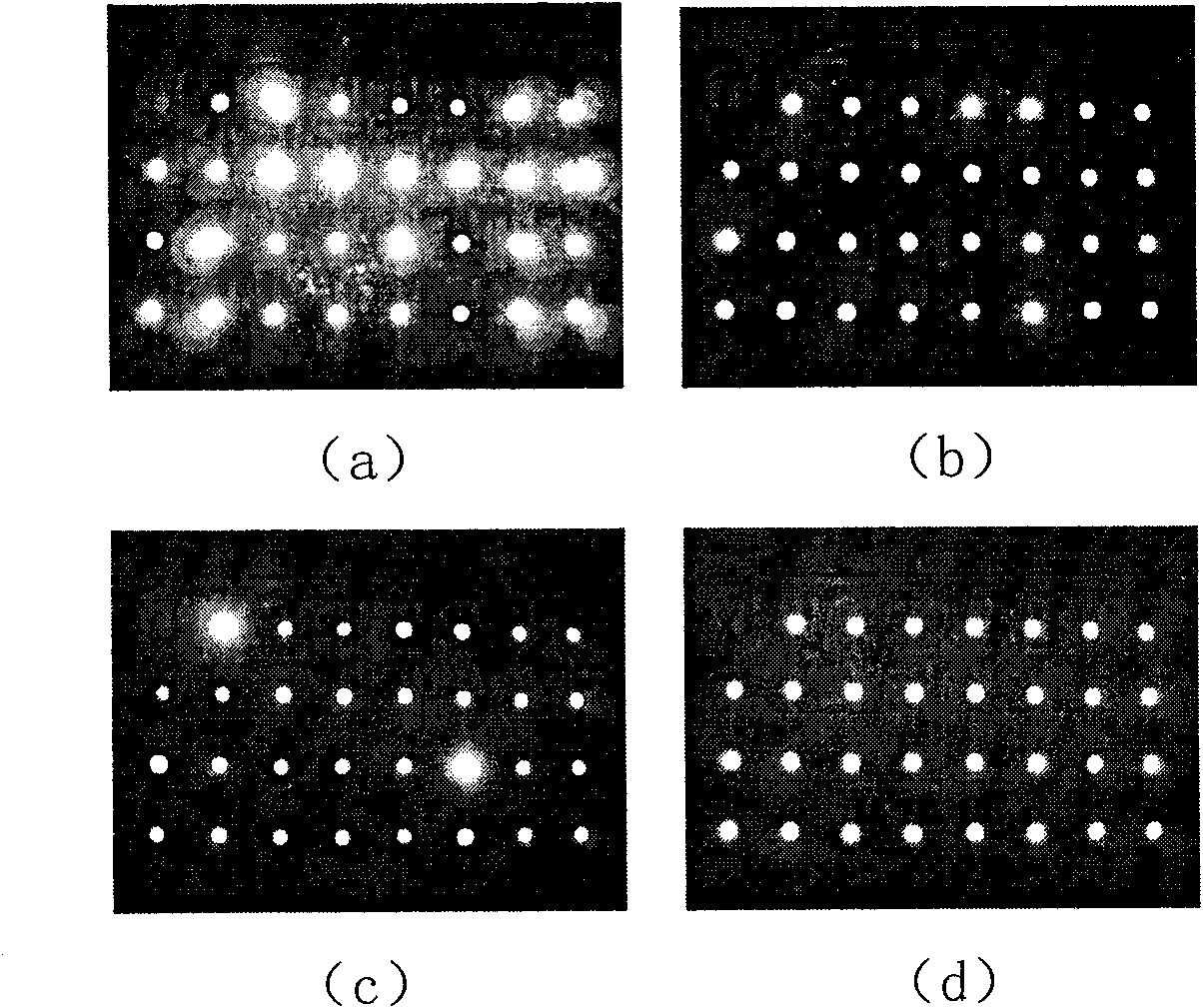 Method adopting image segmentation for automatically testing LED indicator light of automobile instruments