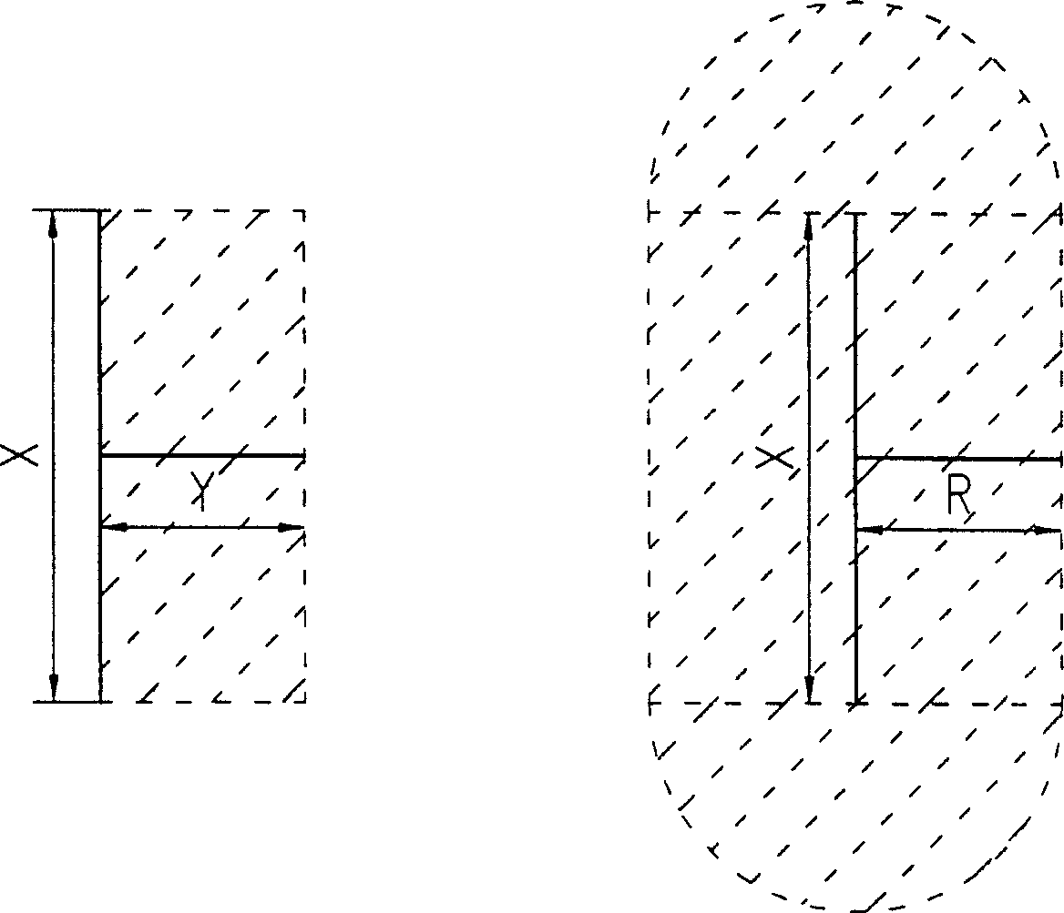 Modular polar coordinate cutting method with variable functions and digital controlled cutting apparatus