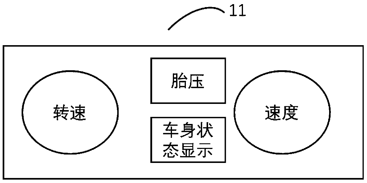 Multi-screen interaction system applied to automobiles