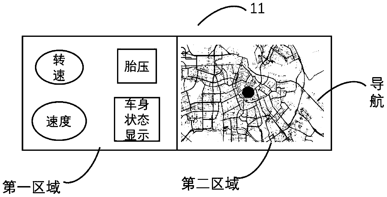 Multi-screen interaction system applied to automobiles