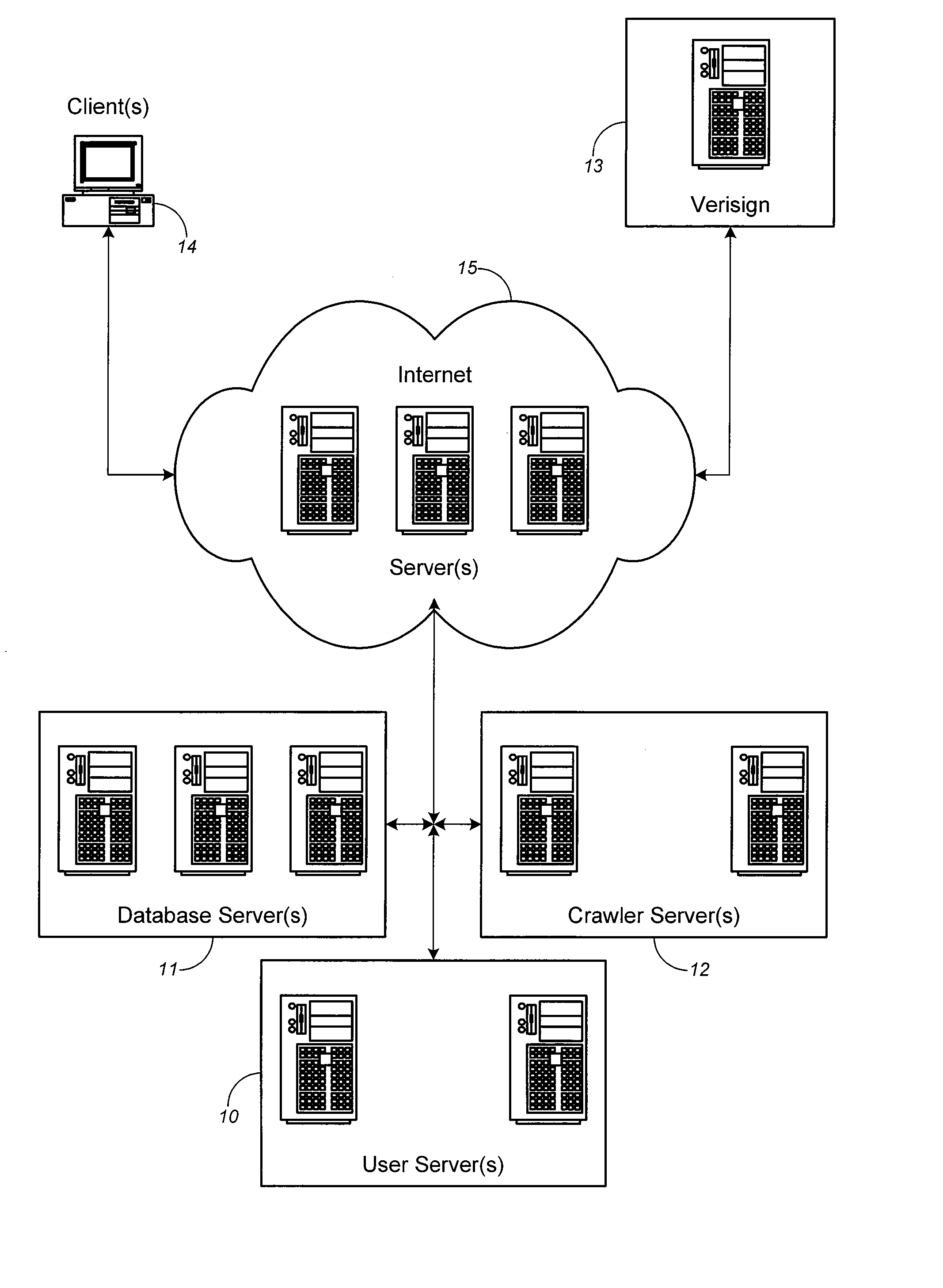 Method and system for searching and monitoring internet trademark usage