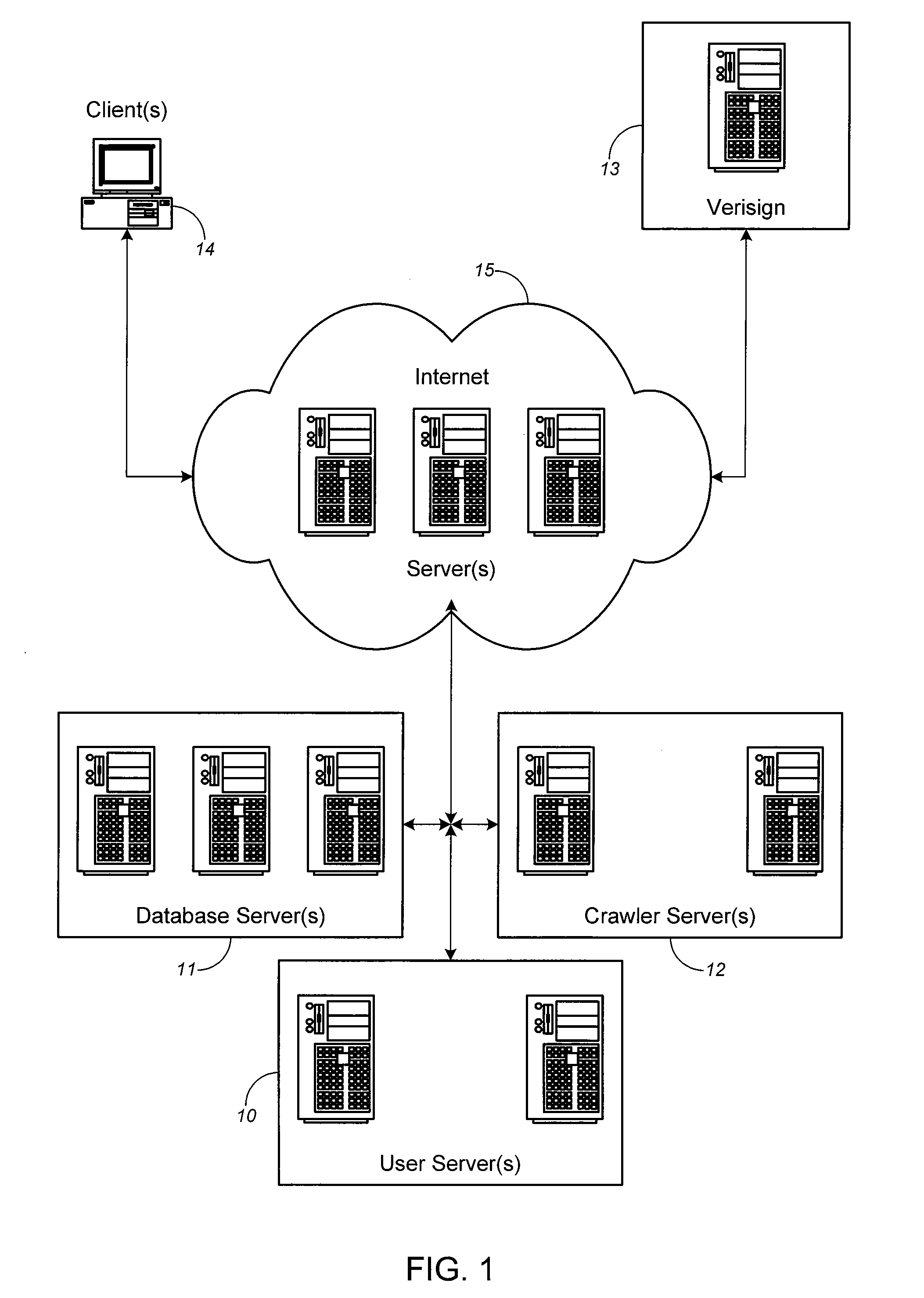 Method and system for searching and monitoring internet trademark usage