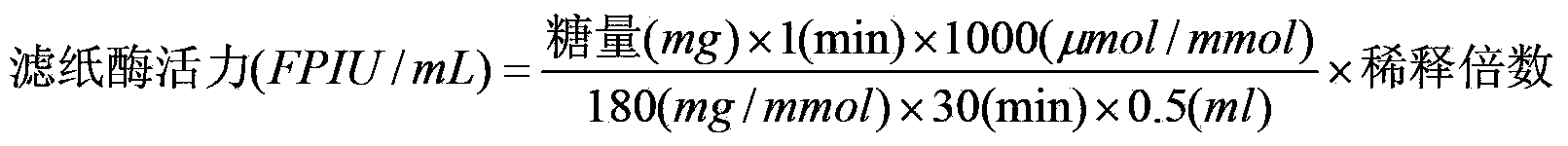 Preparation method of nano immobilized cellulase