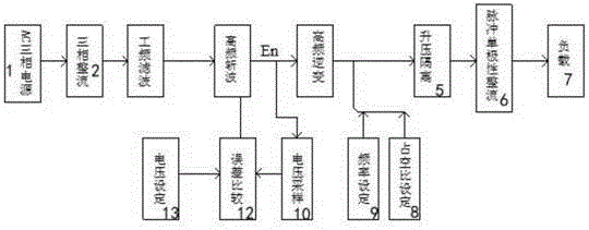 Constant voltage output pulsed power supply with duty ratio adjustable range being 20%-80%