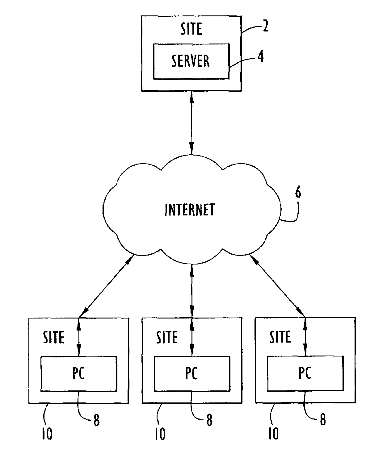 Method and apparatus for screening aspects of vision development and visual processing related to cognitive development and learning on the internet