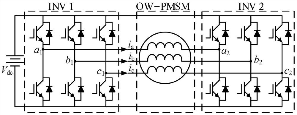 Direct torque control method of common DC bus type open-winding permanent magnet synchronous motor system