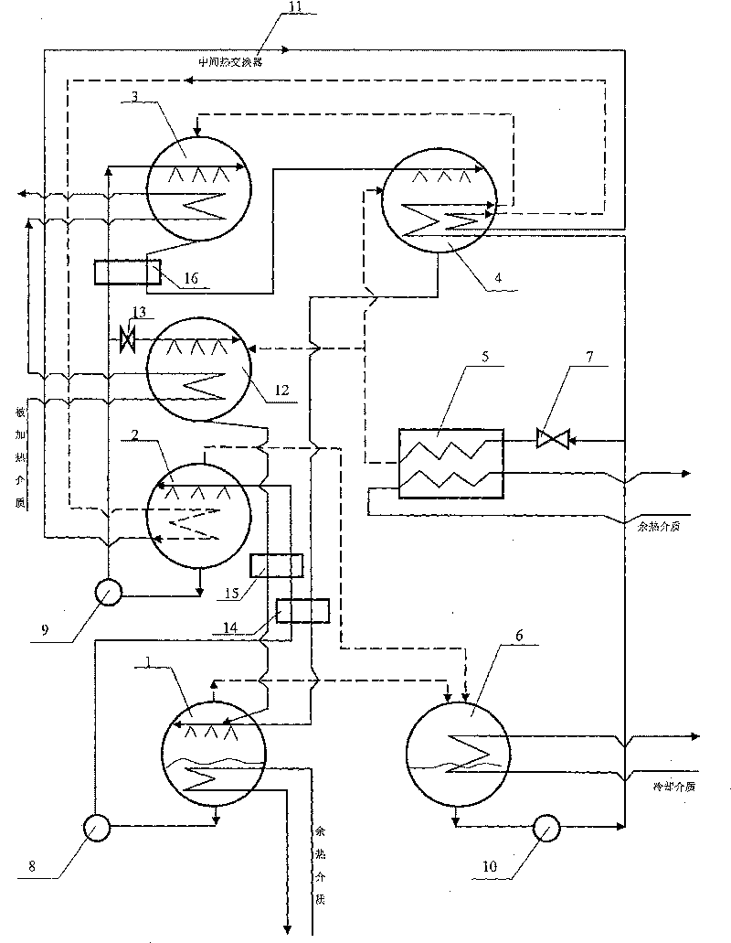 Composite absorption heat pump of second type