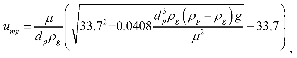 Heat storage and exchange method used for recovering waste heat of smoke with flying ash