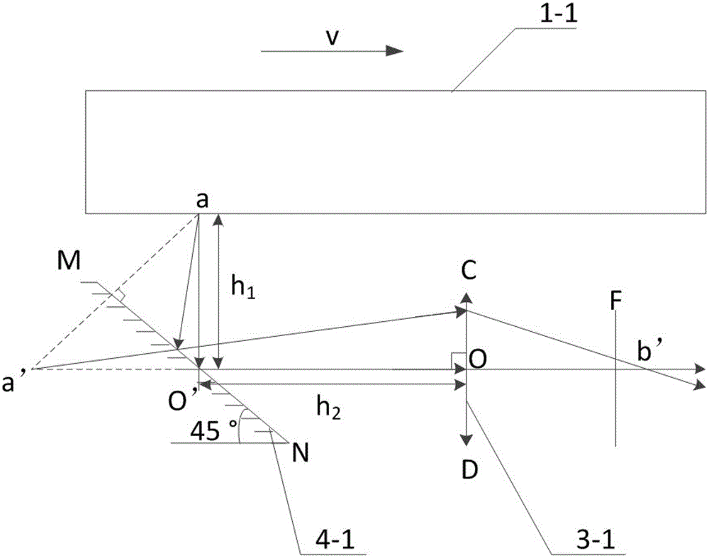 Device and method for detecting surface defect on strip steel