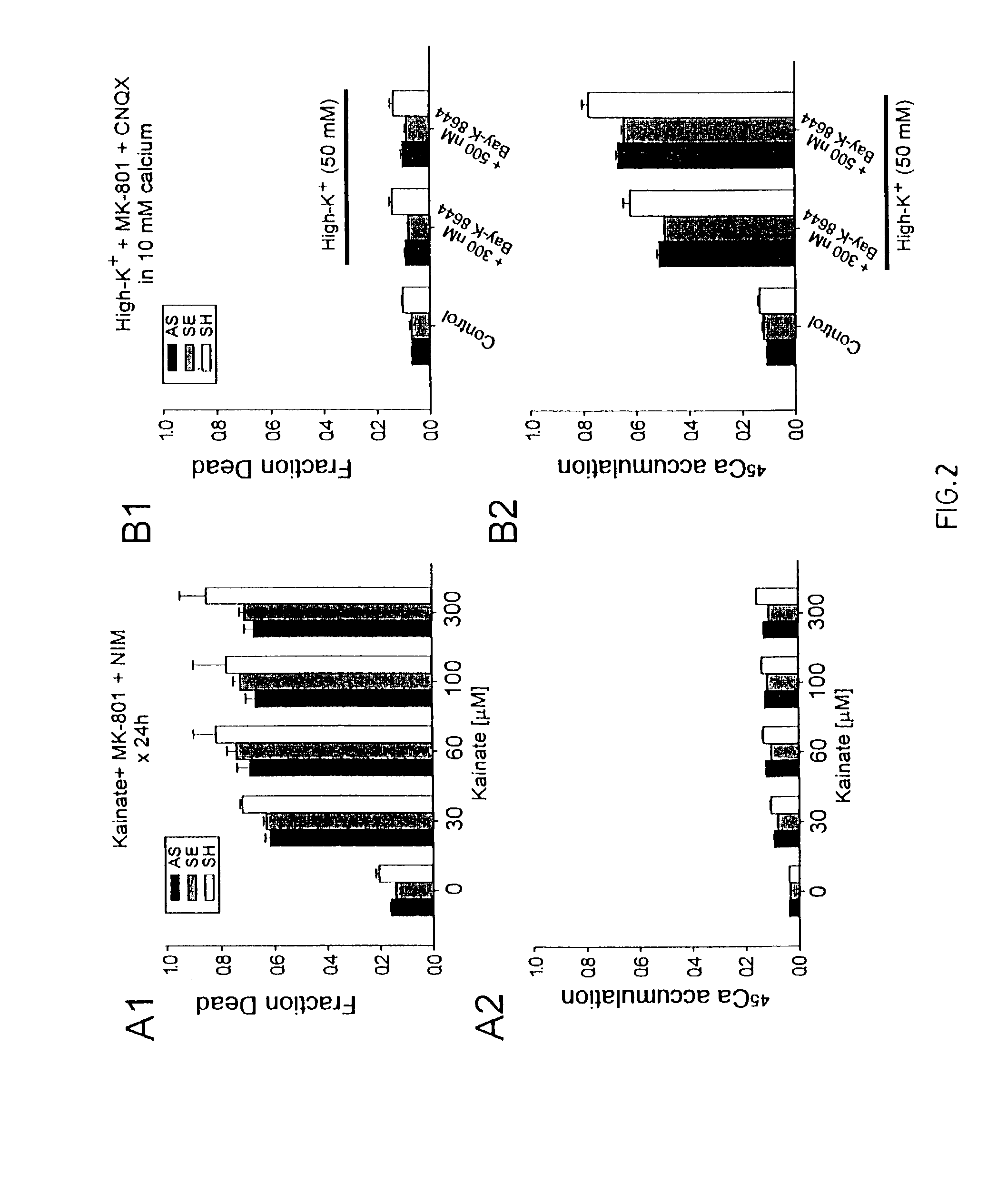 Method of reducing injury to mammalian cells