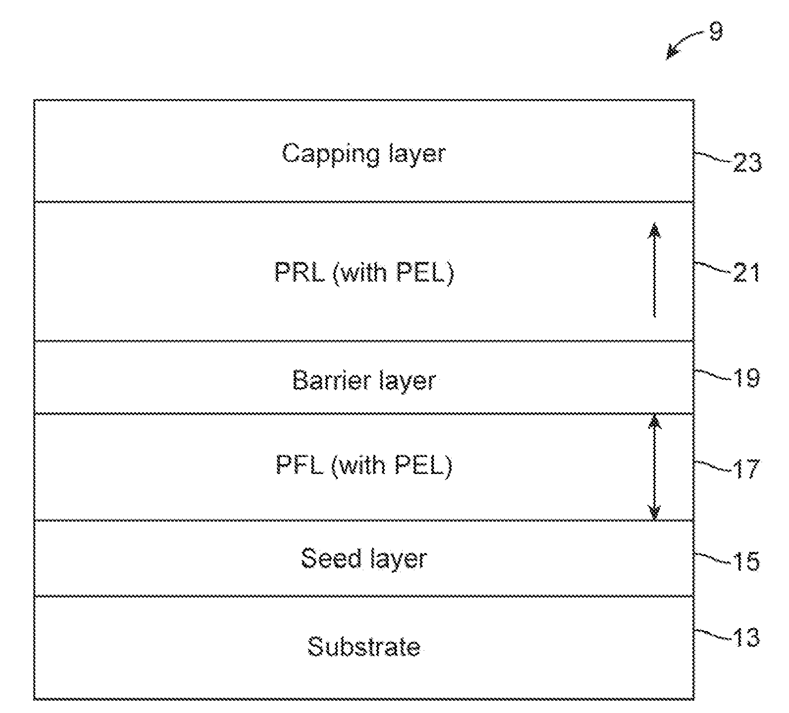 Memory system having thermally stable perpendicular magneto tunnel junction (MTJ) and a method of manufacturing same