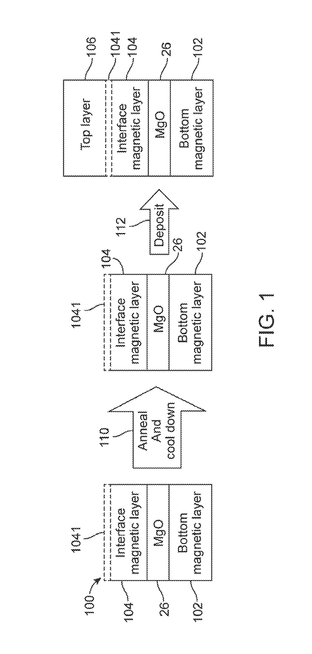 Memory system having thermally stable perpendicular magneto tunnel junction (MTJ) and a method of manufacturing same