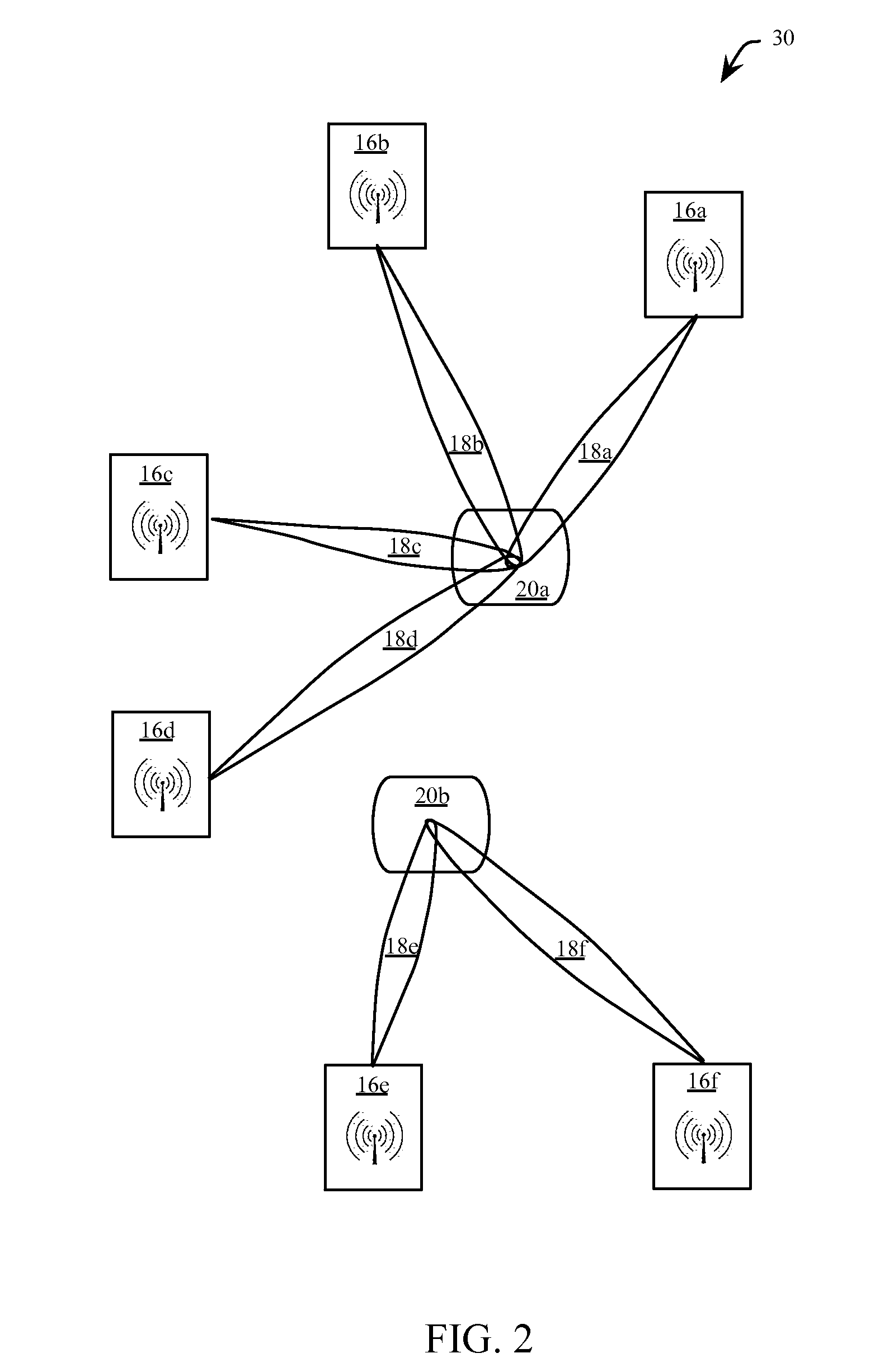 Wireless Energy Transfer Using Alignment Of Electromagnetic Waves