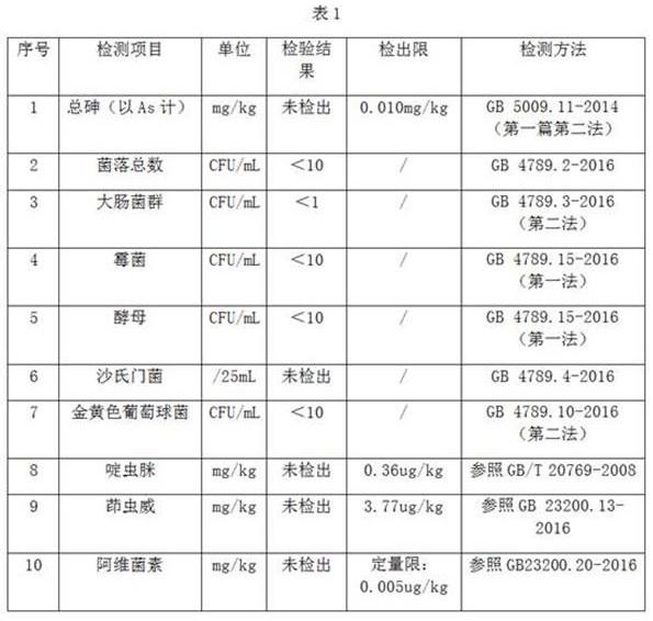 Method for producing jasmine tea beverage